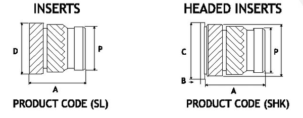 SONIC LOK M2 X 4 MM.